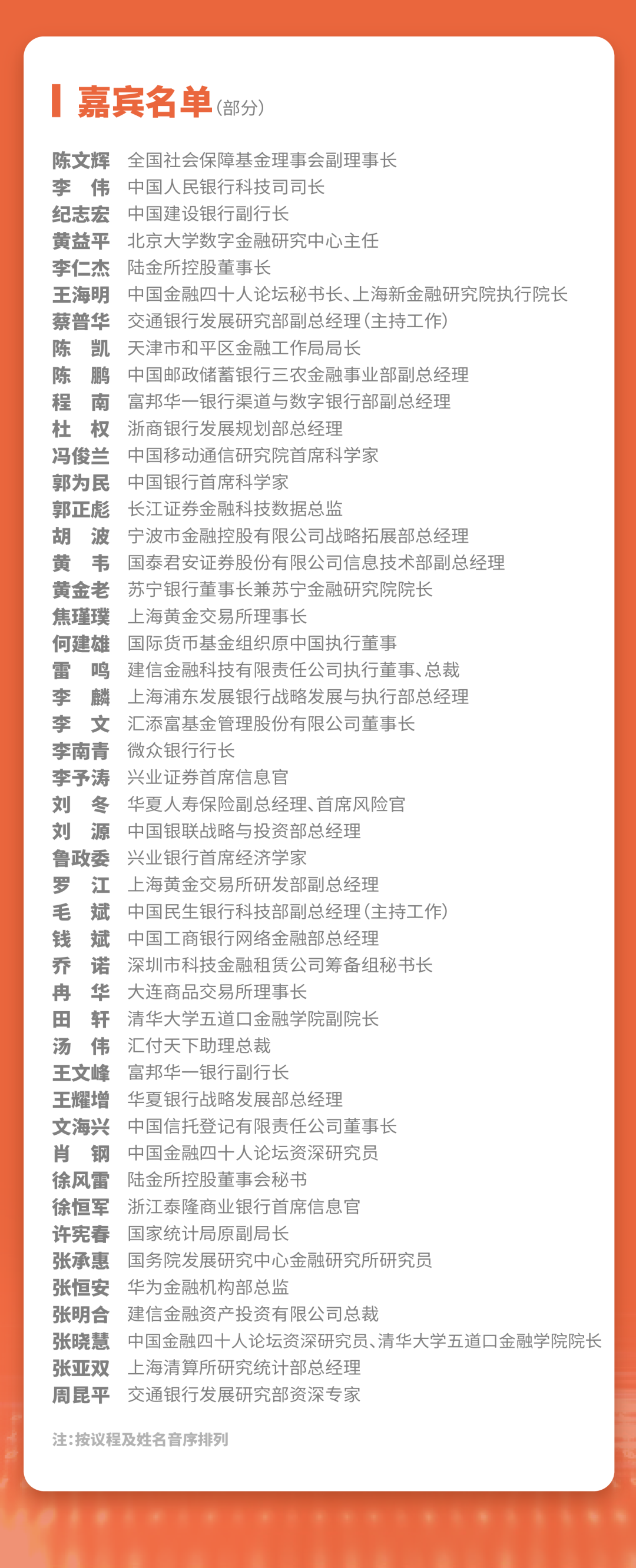 数字货币的技术创新：如何推动金融服务的转型与升级_货币数字化转型_货币数字化趋势