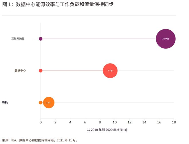 加密货币改变了我们的生活方式_分析加密货币在气候变化应对中的作用：如何促进可持续发展目标的实现_加密货币对经济的影响
