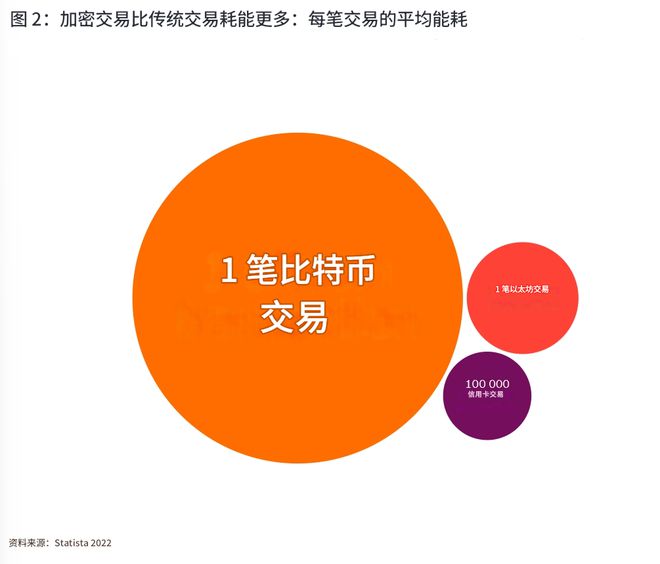 分析加密货币在气候变化应对中的作用：如何促进可持续发展目标的实现_加密货币对经济的影响_加密货币改变了我们的生活方式