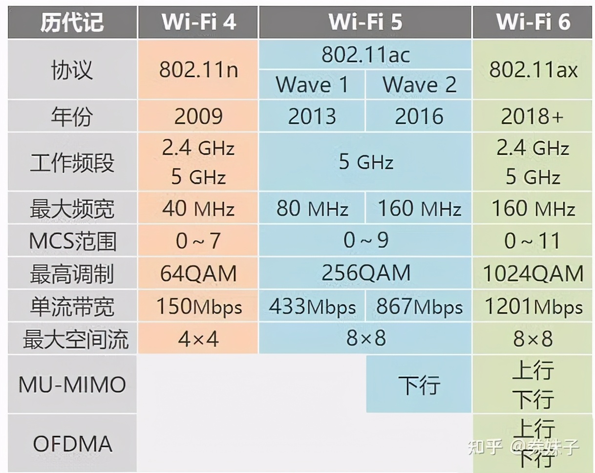 TP-LINK BE3600如何提升智能设备的连接稳定性？_TP-LINK BE3600如何提升智能设备的连接稳定性？_TP-LINK BE3600如何提升智能设备的连接稳定性？