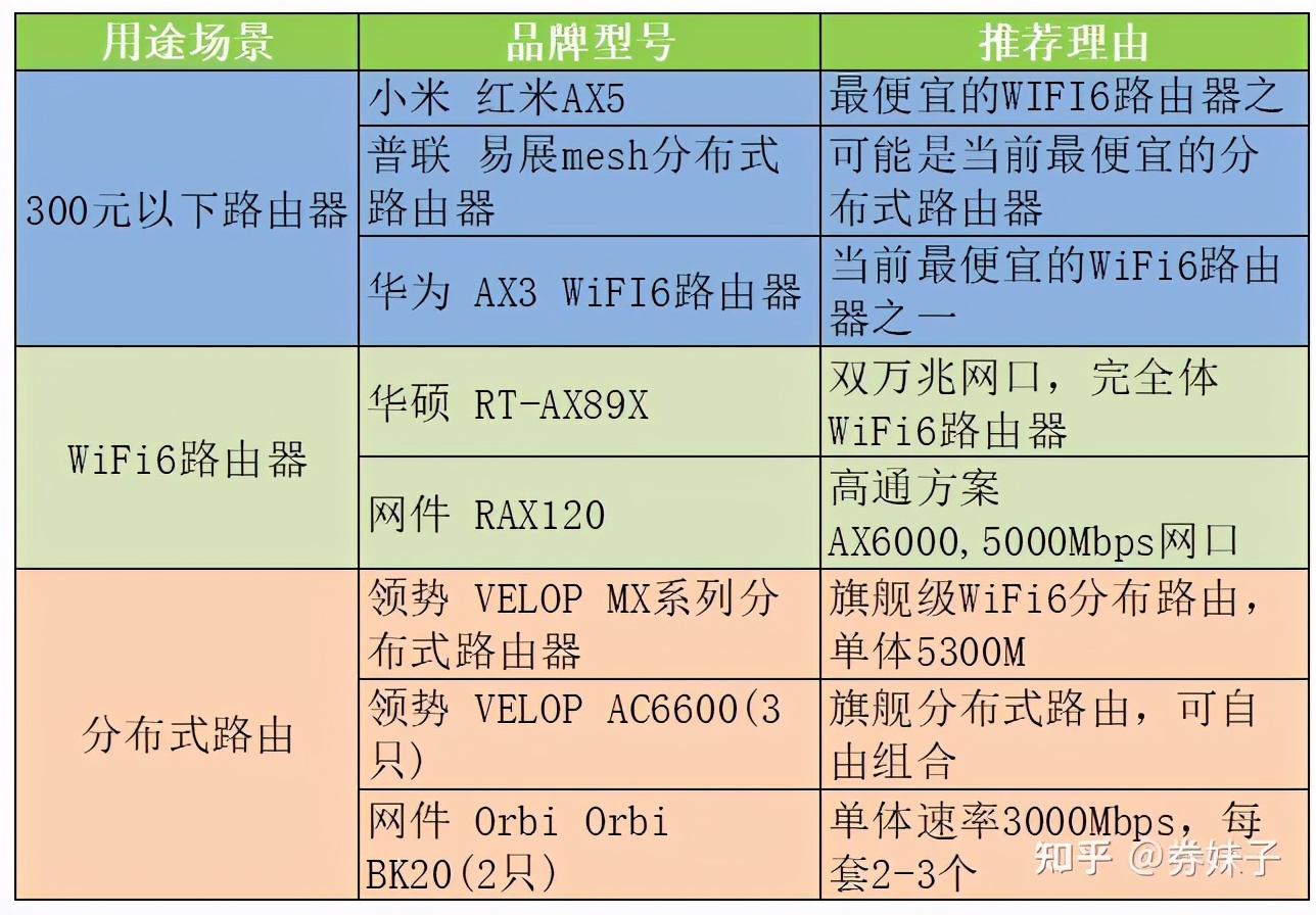 TP-LINK BE3600如何提升智能设备的连接稳定性？_TP-LINK BE3600如何提升智能设备的连接稳定性？_TP-LINK BE3600如何提升智能设备的连接稳定性？