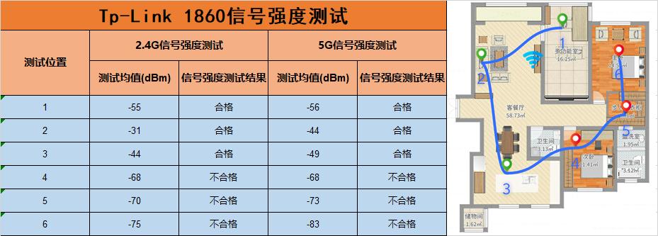 TP-LINK BE3600如何提升智能设备的连接稳定性？_TP-LINK BE3600如何提升智能设备的连接稳定性？_TP-LINK BE3600如何提升智能设备的连接稳定性？