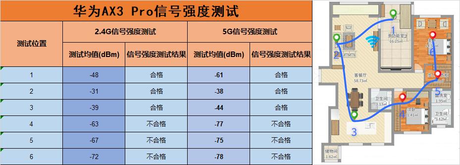 TP-LINK BE3600如何提升智能设备的连接稳定性？_TP-LINK BE3600如何提升智能设备的连接稳定性？_TP-LINK BE3600如何提升智能设备的连接稳定性？