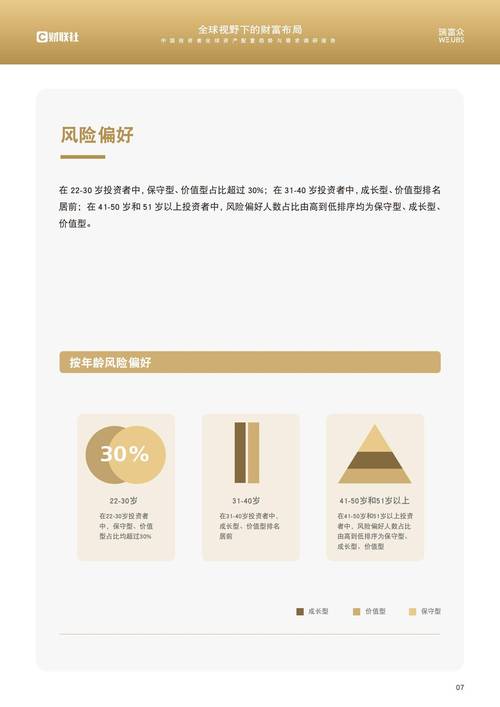多元化可分散的风险是什么风险_tpwallet官方网站的多元化投资选择如何帮助用户分散风险，实现增益？_多元化可分散的风险包括