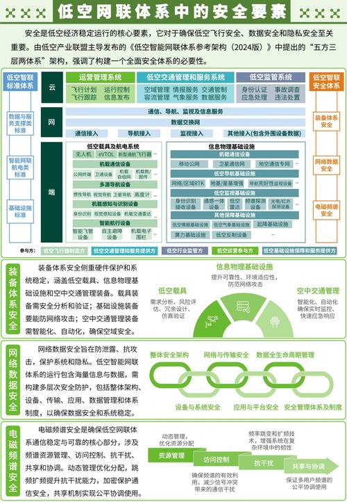 黑客攻击防范秘技_黑客防御_tpWallet官网下载的多层次安全机制，如何防范黑客攻击？