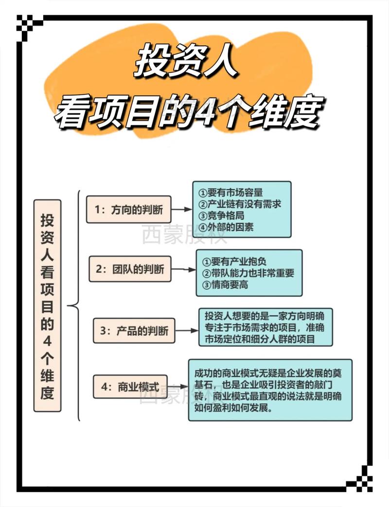 用户总结：在tp钱包官网正版最新下载中规避投资风险的技巧_钱包app正规吗_钱包官方