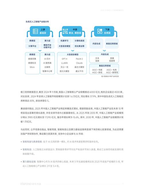 2025年tp官方安卓最新版：定制个人投资报告的关键步骤