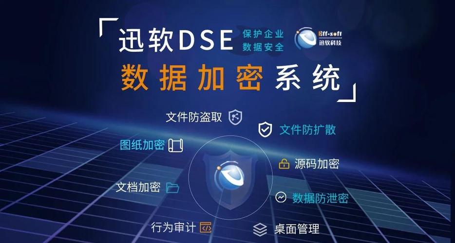 安全加密技术钱包：多重防护确保用户数字资产交易安心