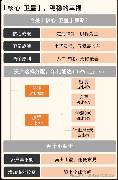 TP官方正版资料助力投资决策，信息收集与筛选很关键