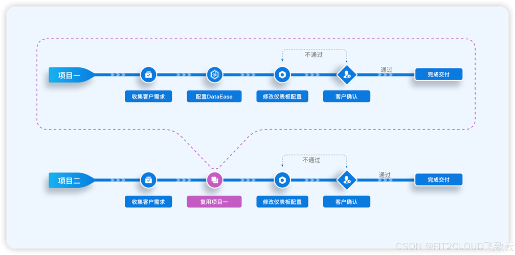 数字化浪潮中如何通过TP官方下载正版软件并确保使用安全与体验