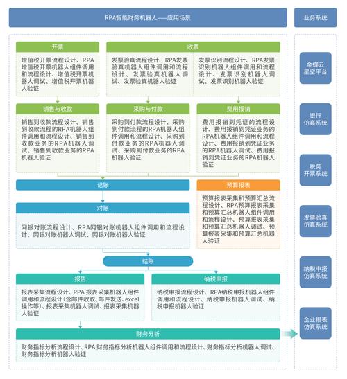 决策app_决策资讯_用户分享：如何利用tp官方正版下载提高投资决策的准确性？