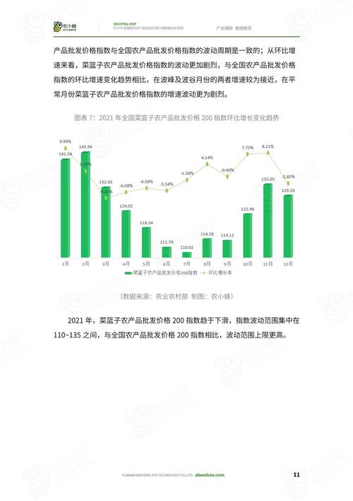 现代金融市场：借助tokenpocket官网下载数据分析行情及关键步骤