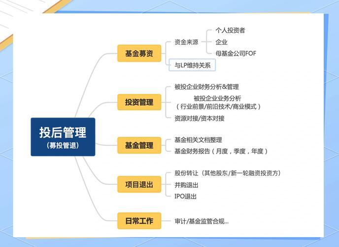 投资界利用TP官方网站提升投资组合及风险抵御能力的操作策略