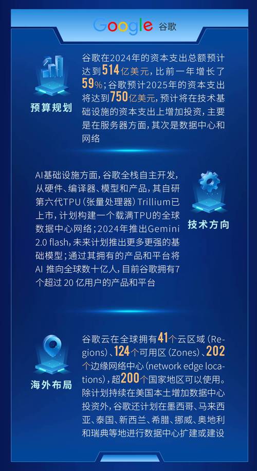 当前经济环境下投资者聚焦数字资产领域，TP软件成参与关键