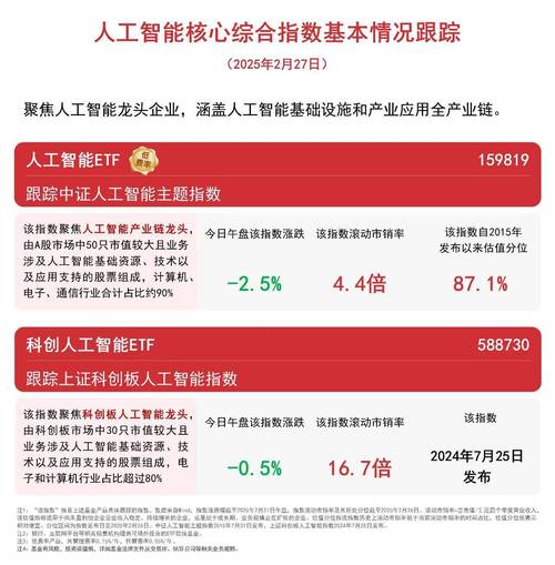 TP官方应用助力初涉投资的投资者，提供丰富服务与资源