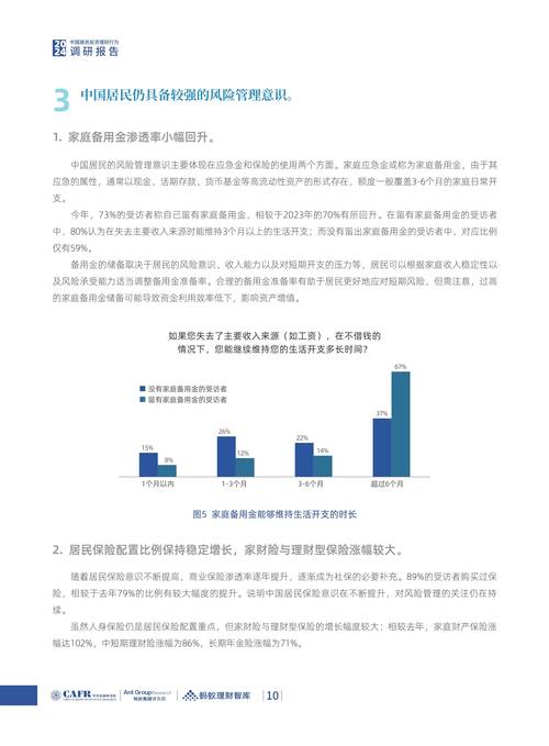 投资者如何通过tpWallet官网获取定期市场分析与投资报告指南