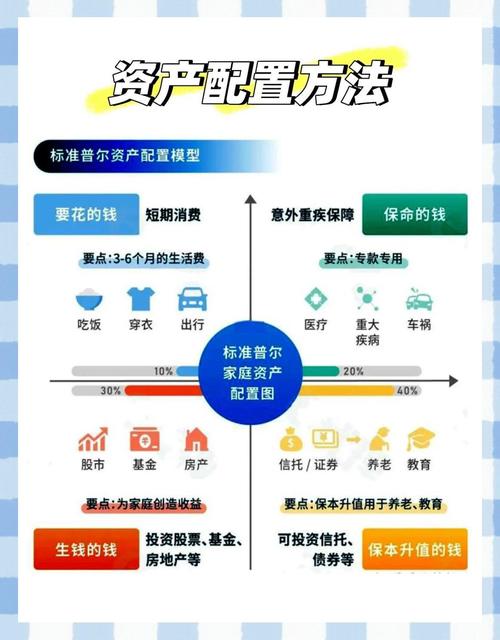 Tokenpocket官网：助力资产配置合理化，新手必知操作要点