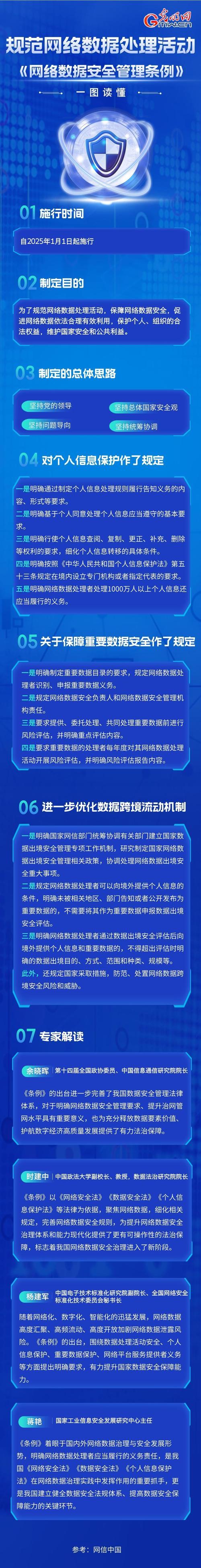 tokenpocket钱包官网下载app的隐私保护政策，确保用户数据的安全性！_性隐私迅雷下载_360手机保护隐私下载