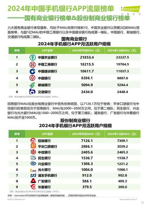 tpWallet官方网站：获取定期市场分析与投资报告的操作指南