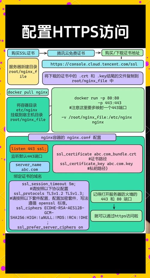 TP官方网站查找最新应用程序下载资料及版本升级信息全攻略