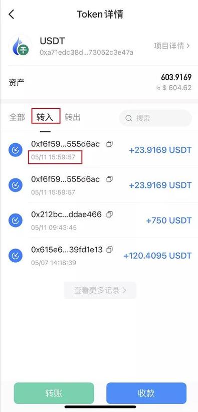 借助TP钱包最新版交易数据，完善投资策略及相关提升方法