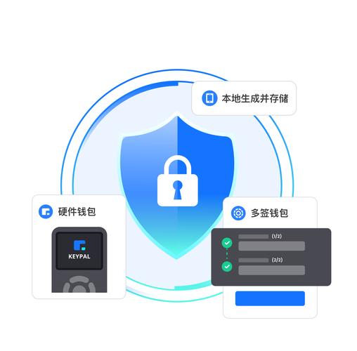 TokenPocket热门钱包：官网安卓下载及加密资产管理全解析