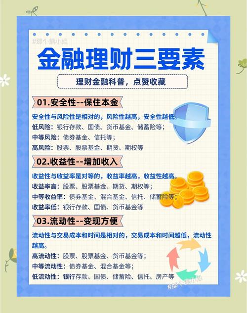 投资必看！tp官方网站助力合理调整投资组合与提升收益