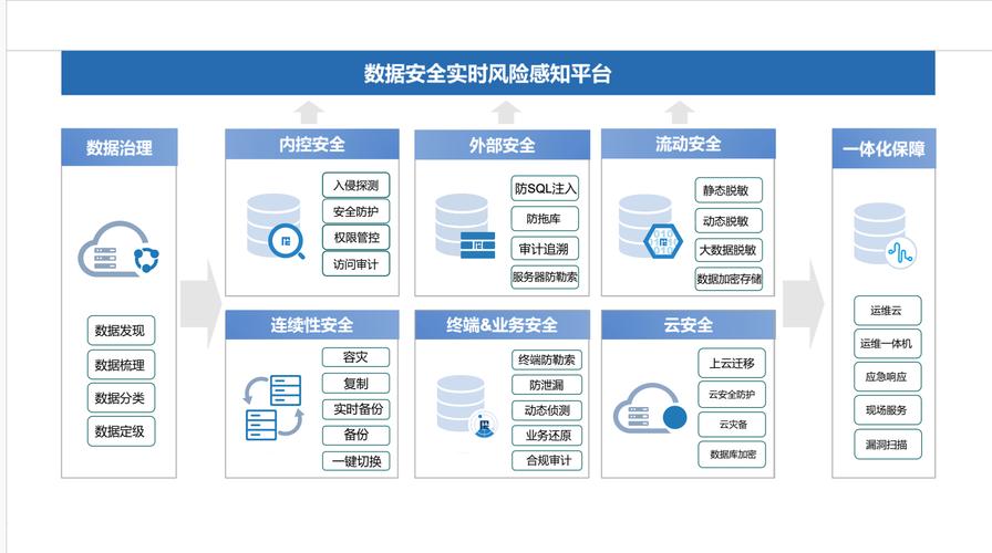 数字资产安全至关重要，巧用TP官方网站功能加强保护