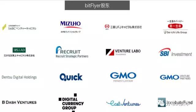 数字货币生态应用_数字货币生态建设是什么意思_数字货币的生态建设与社区支持