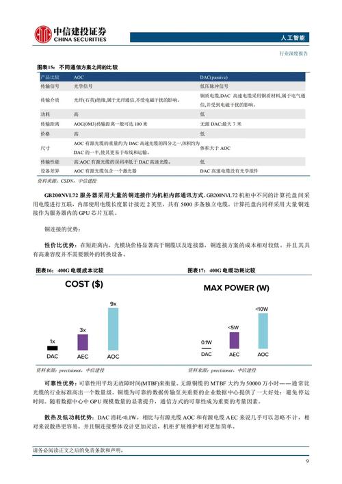 如何通过tokenpocket下载分析市场数据，提升投资决策能力？_投资决策软件_提高投资决策水平