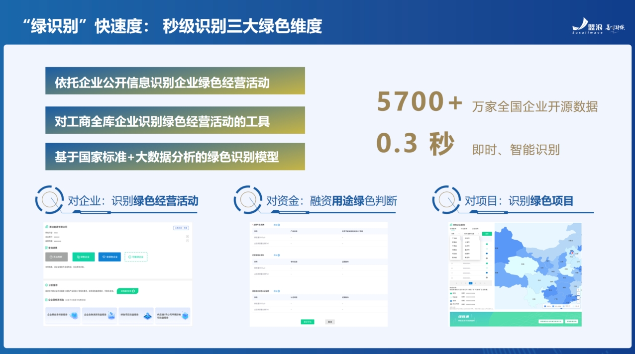 如何评估数字货币的市场竞争力_如何评估数字货币的价值_数字货币价值衡量