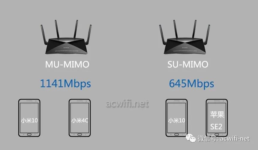 评测TP-LINK IPC45AW的流媒体传输效果_流媒体实时传输协议_流媒体wifi传输