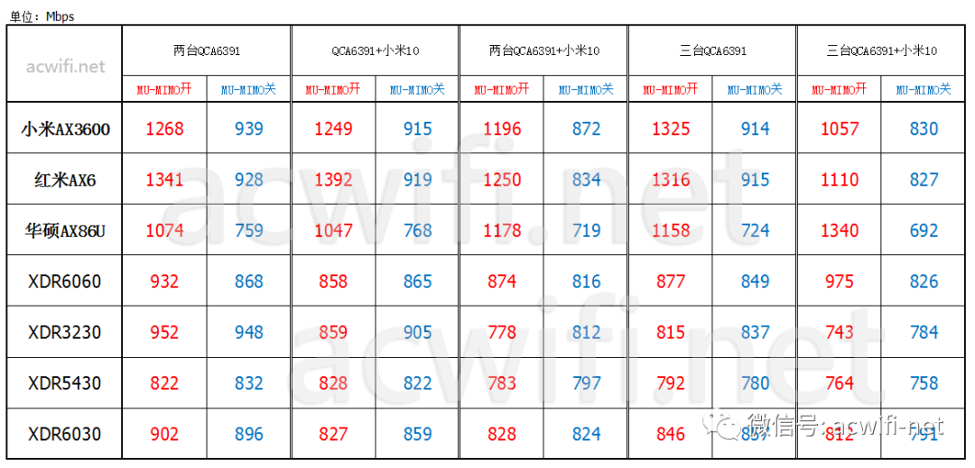 流媒体实时传输协议_流媒体wifi传输_评测TP-LINK IPC45AW的流媒体传输效果
